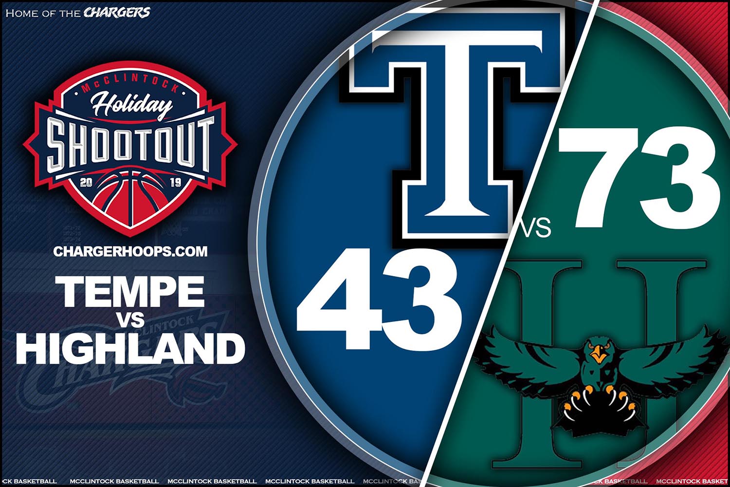 Game 1 Tempe 43 Highland 73 Final